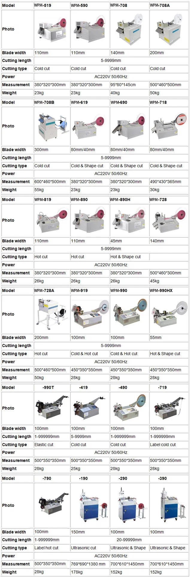 고무 밴드 절단 기계, 탄성 테이프 냉간 절단 기계, 패브릭 테이프 절단 기계